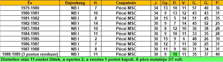 pecs7989